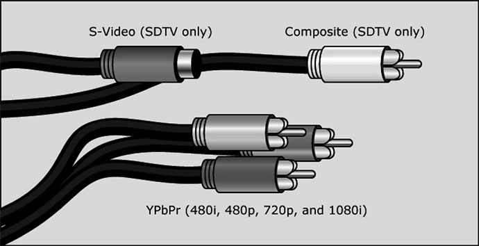 Распайка VGA-кабеля
